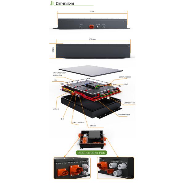 Электромобиль EV аккумулятор Мощность 400В 50AH Литий-ионный аккумулятор Пакет перезаряжаемый 20kwh 30kwh