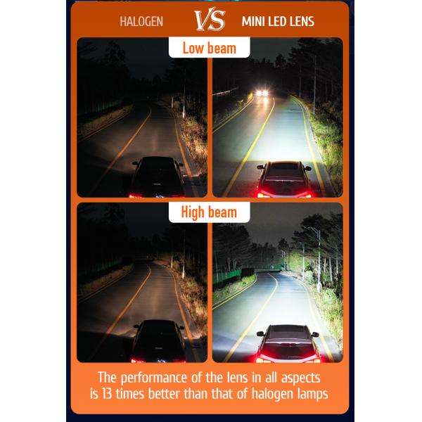 200w T8 H4 Mini LED Projector Headlight Dual Lens Headlamp For Car