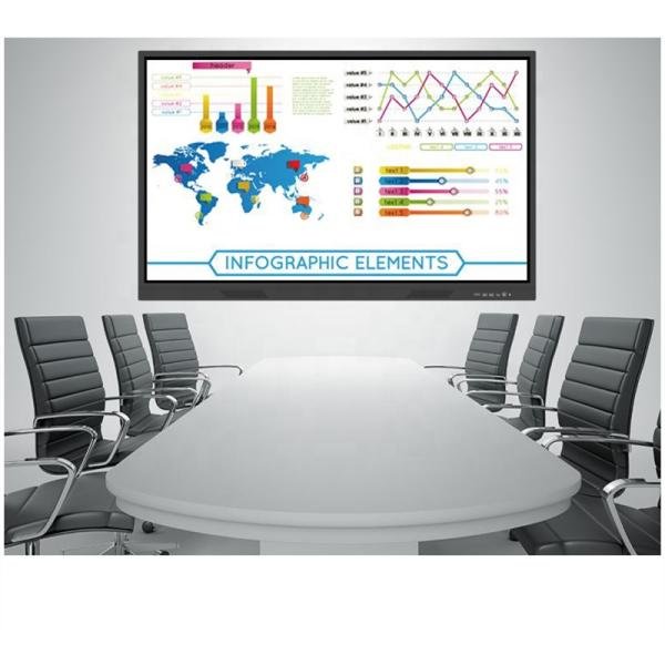 65'' Lcd Display Touch Screen Dual System Wall Mount Interactive Whiteboard 350cd/m2