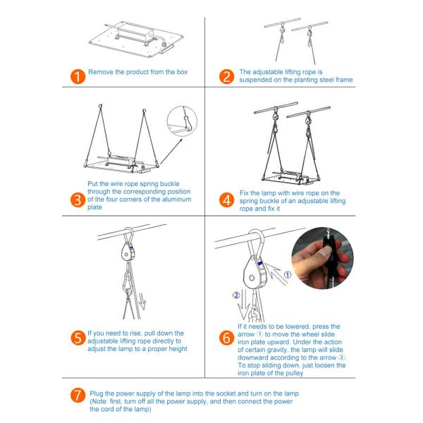 Dimming SMD2835 320W LED Light Quantum Board For Medicinal Plant