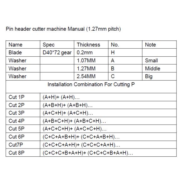 2.54/2.0/1.27MM Pitch Pin Header Cutting Machine/Manual Type Pin Header Cutter