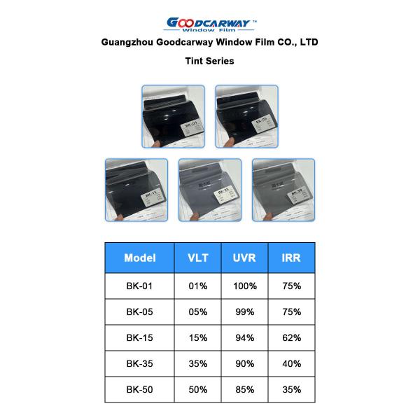 2слойная наноуглеродная пленка без цвета 60' / 40' / 20' X 100ft 2mil Window Film