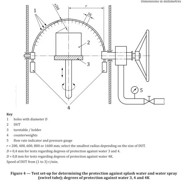 Испытательное оборудование предохранения от входа трубки шарнирного соединения ISO20653 R800mm