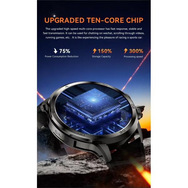 H19 4G Smart Watch 1.95-inch AMOLED 1100mAh 3GB+32GB Android 8.1