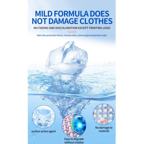 DTF Garment Print Removal Solution