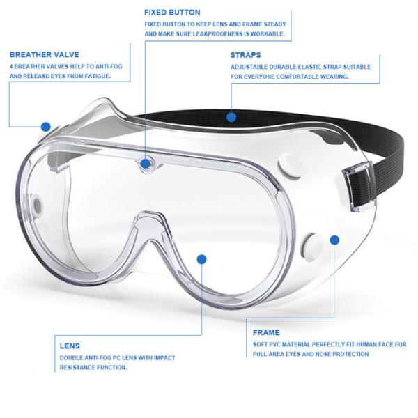 Anti Fog Medical Safety Goggles Surgical Protective Glasses Clear Color