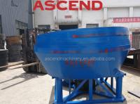 Ouro de mineração Pan Mill For Ore Benefication molhado Pan Mill Grinding Machine Manufacturer molhado