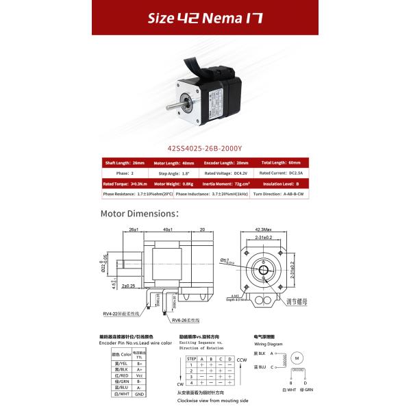 Угол шага 1,8 градуса 42 мм Nema 17 закрытый цикл шаговый мотор с кодировщиком и драйвером