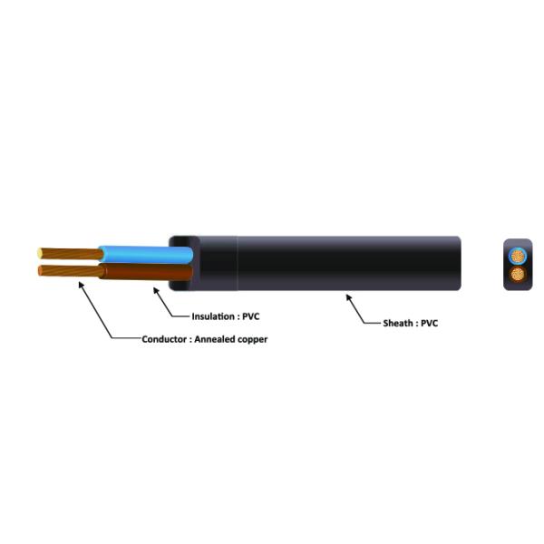 300/300 типов 227ИЭК52 электрического провода ПВК ядра в 2 плоских гибких