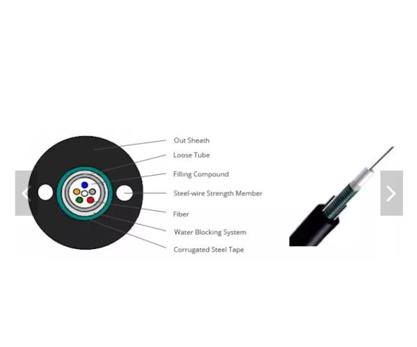 GYXTW Outdoor Fiber Optic Cable FTTH Tube Filling Light Armored Optical Fiber Cables