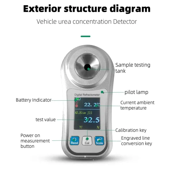 Digital Brix Refractometer Salinity Honey Wine Beer Alcohol Clinical Car Coffee