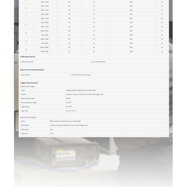 NI PXI-4065 6½-Digit ±300V PXI Digital Multimeter with 10/s Range Changes