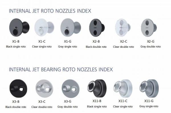 bathtub jets set, Bathtub hydro water hydro spa jet,whirlpool jet,SPA jet nozzle ,SY5-XX05