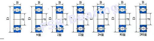 Automobile Gearbox 63/28 Single Row ABEC 7 Bearings Steel Balls