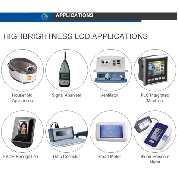 24 сдержал параллельный дисплей часа TFT LCD RGB 12 интерфейс 7 дюймов