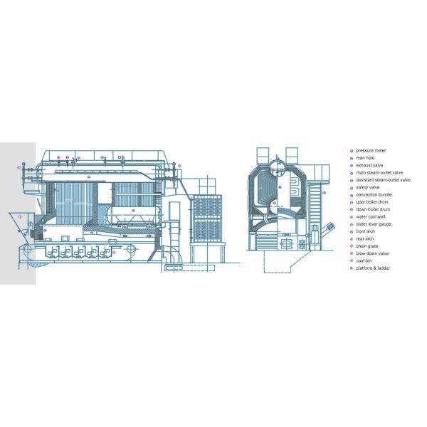 Multi Functional Chain Grate Boiler 13000x7100x9500mm Boiler Dimensions