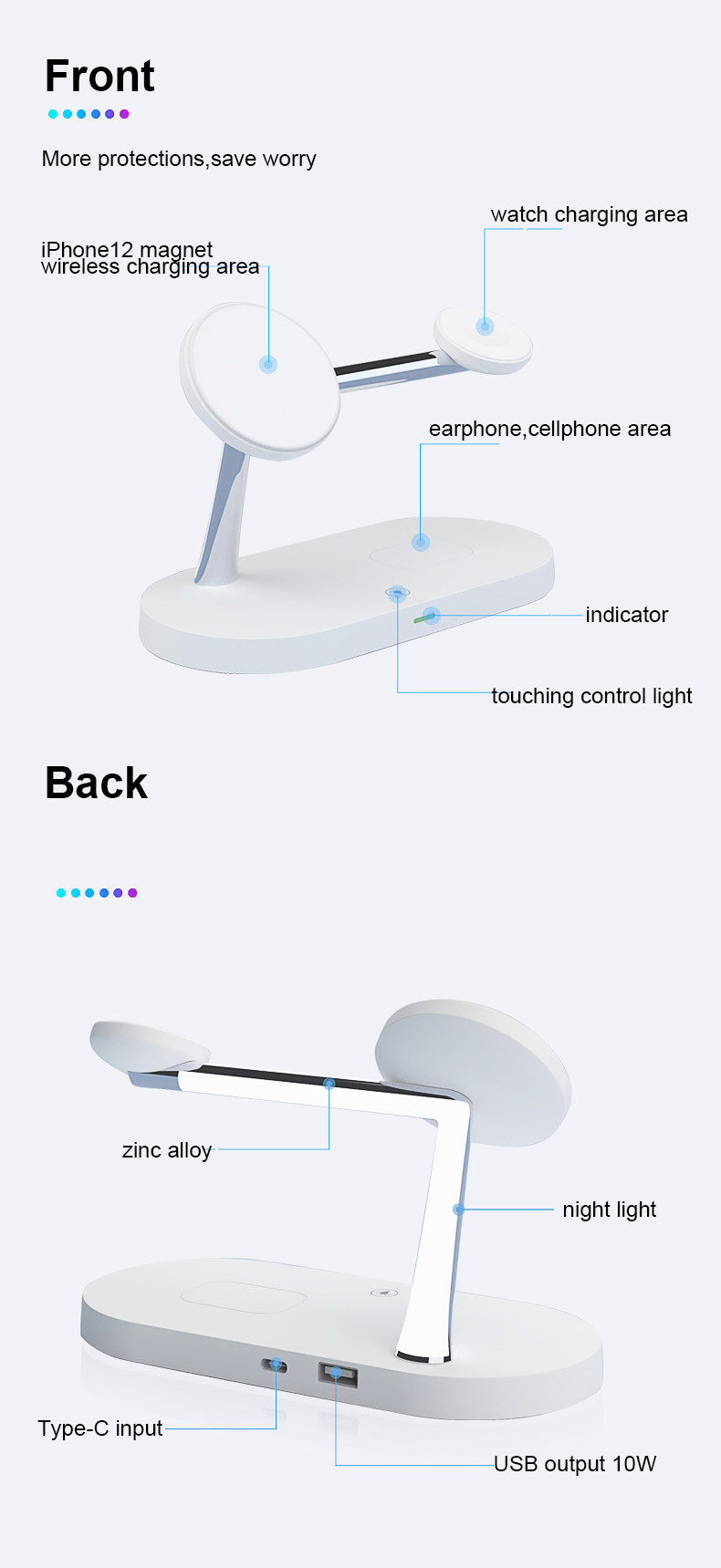 Multi-Functional 5-in-1 Wireless Charging Station with 2W Night Light and USB Output