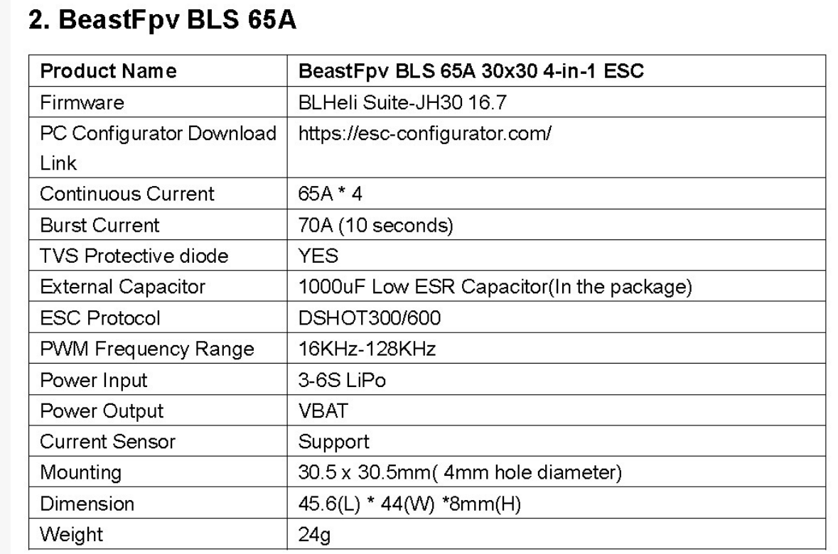 BEASTFPV (F722 65A 80A Flight Controller & ESC) F722 65A FC & ESC Stack for FPV Racing drone