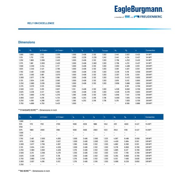 O Ring EagleBurgmann Mechanical Seal 25mm - 100mm Mechanical Packing
