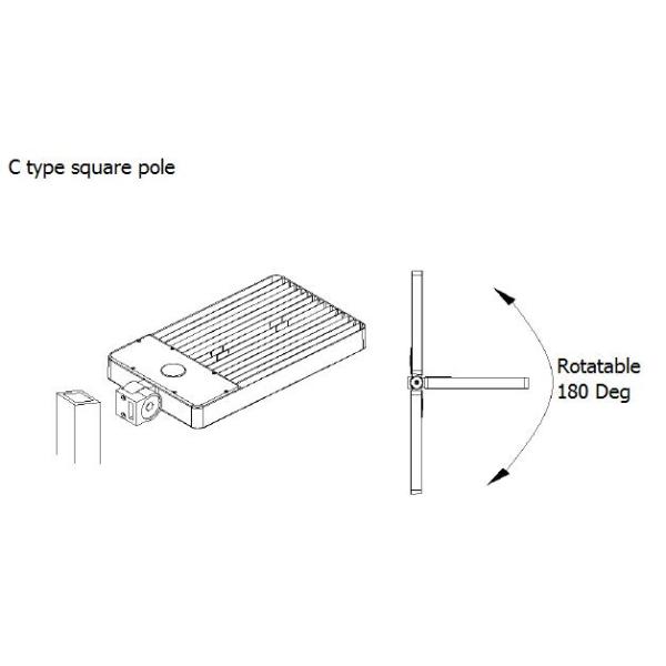 200Ватт привело обломоки САМСУНГ светов парковки и водителя меанвелл для света коробки ботинка СИД