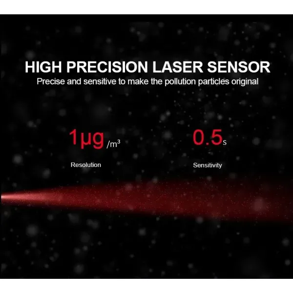 Portable PM2.5 Detector Air Quality Monitor with Laser Detection Humidity Meter