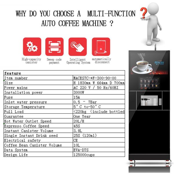 Western GTD Hot Coffee Vending Machine Technical Parts for Hot Milk Tea Power Fault Resistant Sales Video Available in China