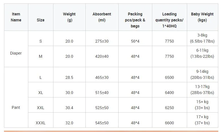 Customized Size Ultra Thin Baby Pull Up Diapers For Kids disposable baby diaper