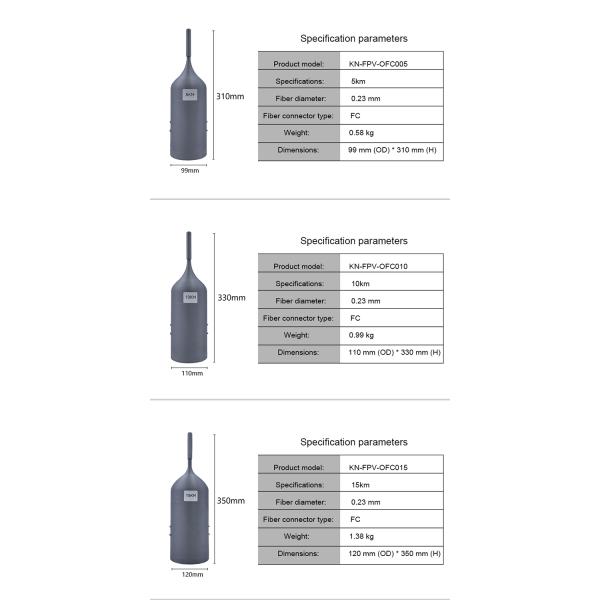 Cable de conexión de fibra óptica de 0,23 mm 1310 nm 1550 nm