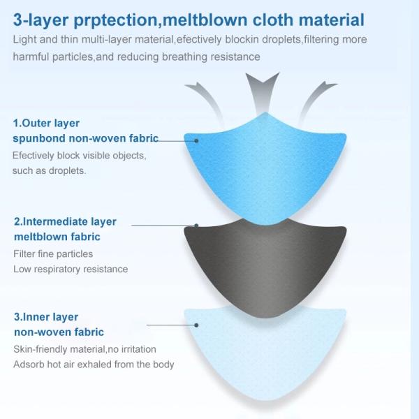 Disposable 3 ply medical face mask