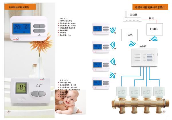 Condicionador de ar sem fio do termostato da sala de Digitas com grande visualização óptica