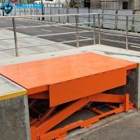 1000kg Stationary Hydraulic Scissor Elevator Platform Lift Manual