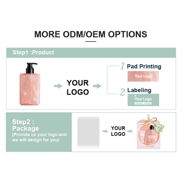 Colgate Peroxyl Anti Bacteria Mouthwash 60ml Gentle Formula Without Irritating