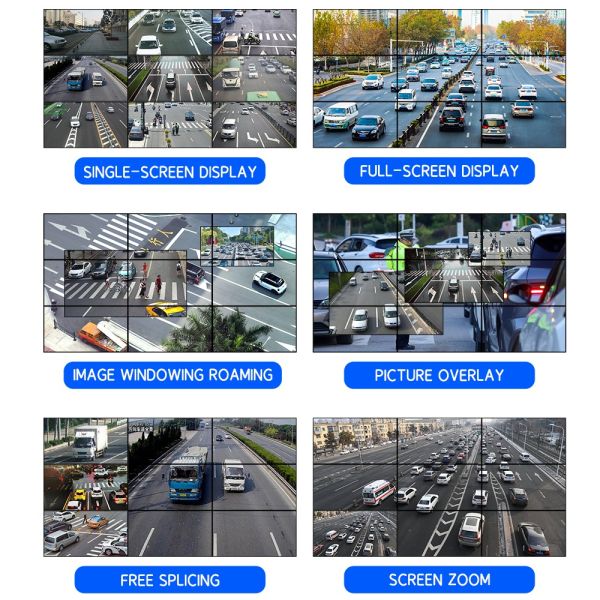 4K60 Decoding Video Wall Controller with 9-Channel Output and 64-Channel IPC Support Multi-Screen Processor