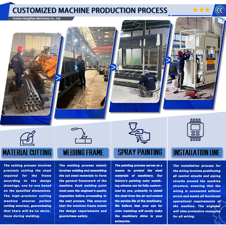 Full Automatic 100T Gantry Moving Hot Press for Laminate Decorative Wall Panels