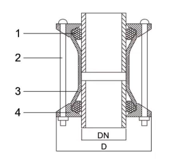 DN350 PN10 PVC Pipe Bolted Gland Joint For AC Pipe Universal Coupling