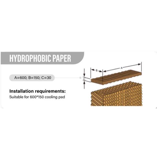Пусковые площадки испарительных твердых средств массовой информации сота целлюлозы более крутые