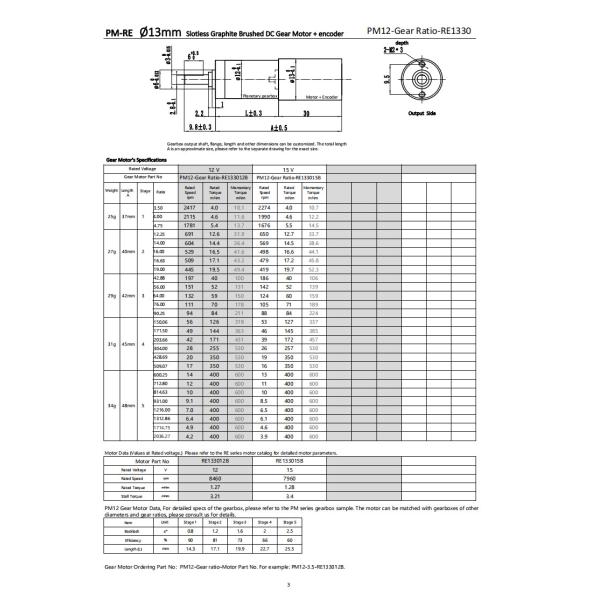 13mm 15V Brushed DC Gear Motor 400mNm 4.08RPM Planetary Reduction Motor