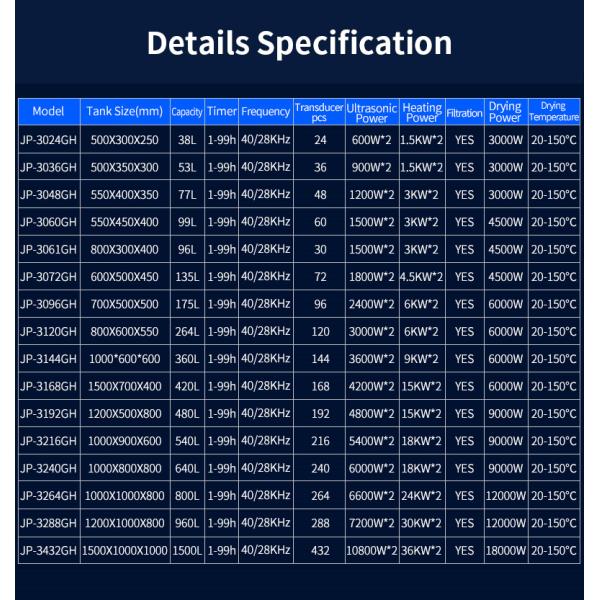 Оборудование 38L уборщика танков фильтра для масла 3 ультразвуковое обсаливая 600W AC220V со стиркой, полоскать, суша функцию