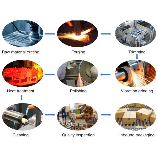 OEM Customized Manufacturing Parts Aluminum Die Casting Spare Part with Machining