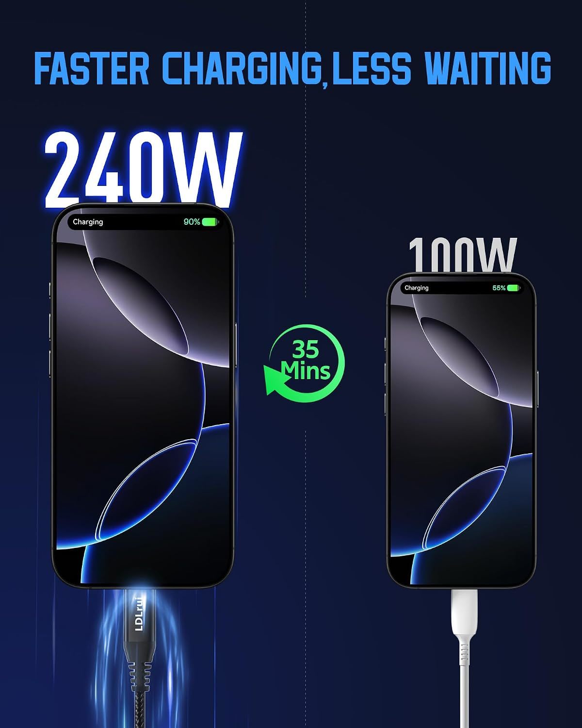 480 Mbps 240W USB C Cable PD 3.1 EPR Quick Charging Cable With E Marker Chip