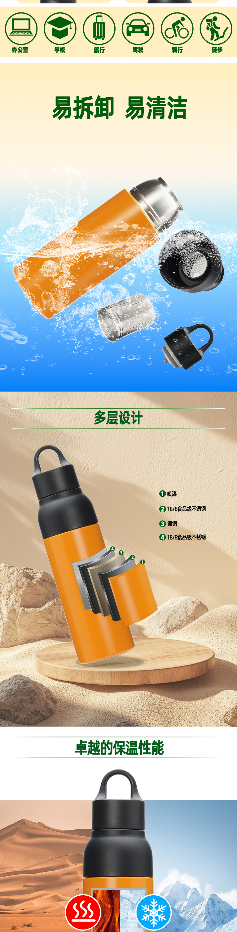 Nouveau Coupe isolée en acier inoxydable 304 transfrontalière à ouverture en un clic Coupe d'eau isolée pour voiture Sports Outdoor Coupe d'eau 500ml