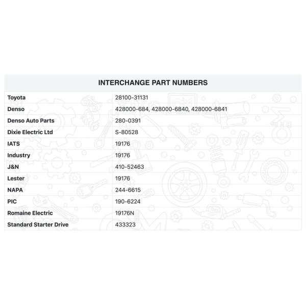 1.4KW Starter For Toyota V6 4.0L Toyota 4runner Starter 28100-31131 FJ Cruiser Tundra