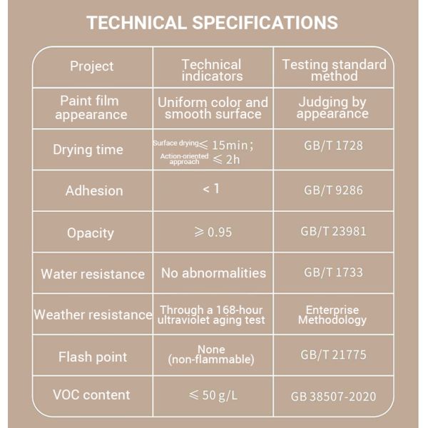 450ml Water Based Automatic Spray Paint For Furniture Painting
