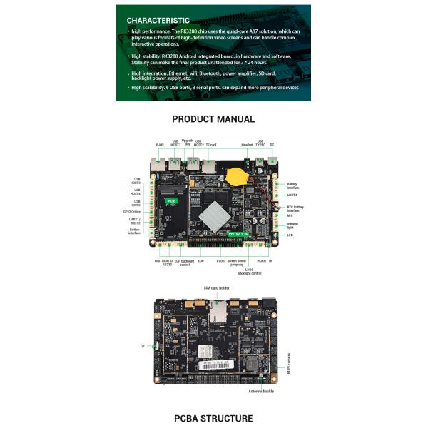 Коробка RJ45 медиа-проигрывателя RAM RK3288 Signage 8GB цифров