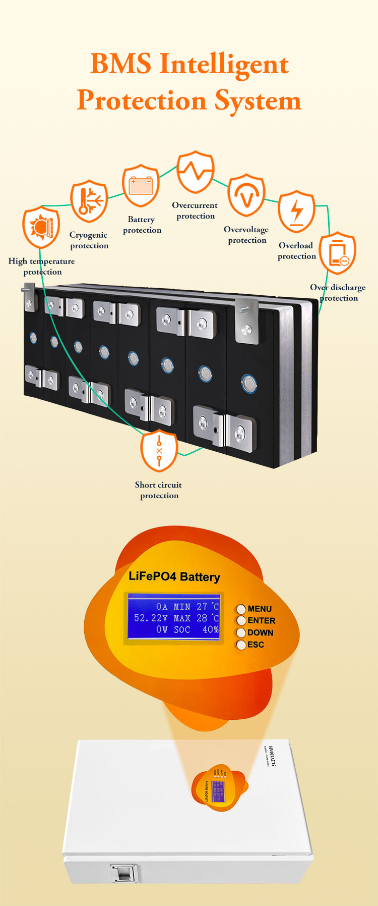 Wall Mount Home Energy Storage Battery, Portable Off-Grid Lithium Powerwall