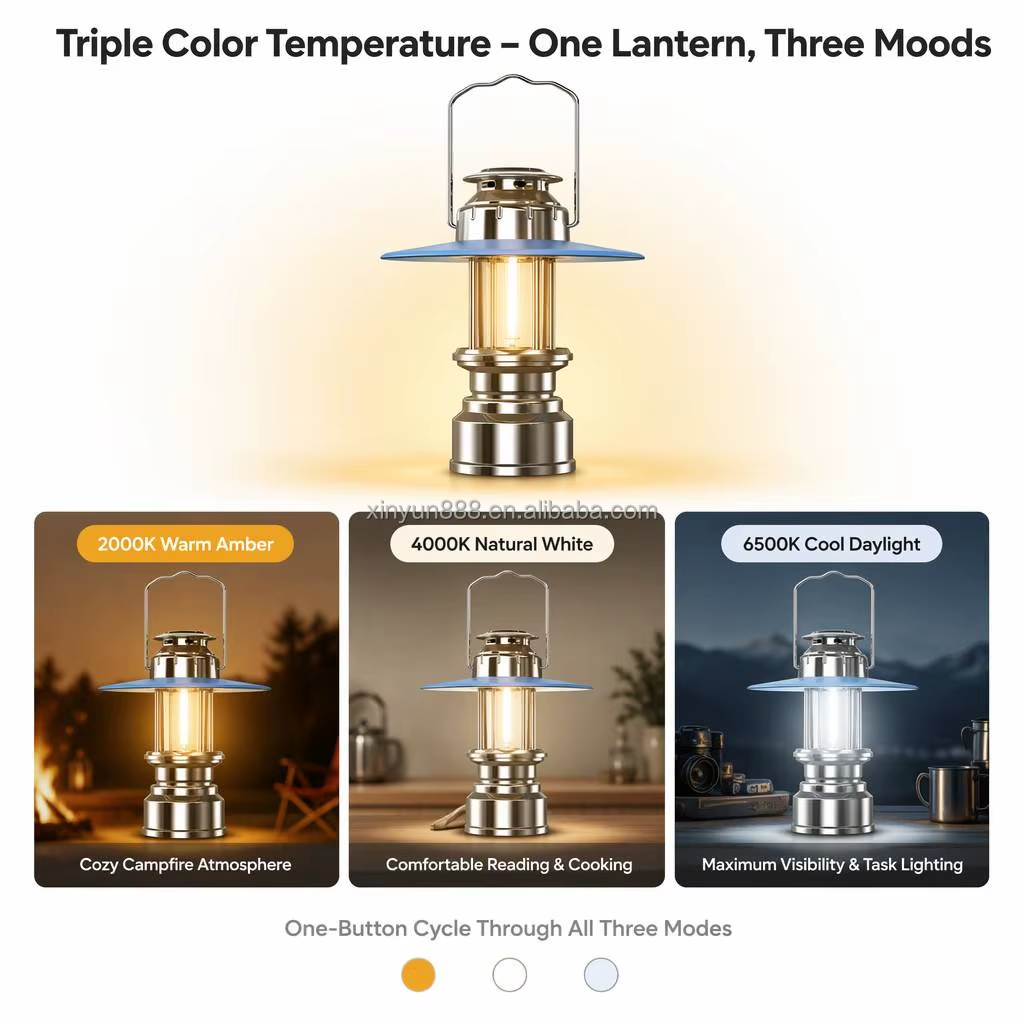 Outdoor Camping Lighting Atmosphere Lamp New Portable Retro Horse Lamp Tent Lamp Charging Lighting Reading Lamp