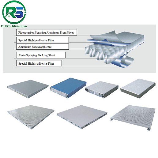 Marine Board Decorative Aluminum Honeycomb Panel For Interior Construction