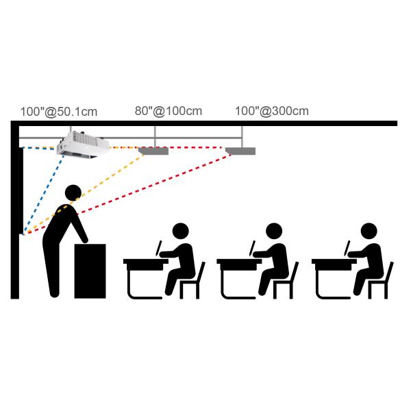 LCD 26 Languages WUXGA UST Laser Projector with Ultra Short Throw