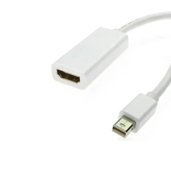 HDMI to Mini DP Adapter HDMI 2.0 Female to Mini Displayport 1.2 Male with HDCP 4K@60Hz Compatible for MacBook Pro MacBo