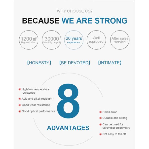 10mm Path Length Clear Quartz Flow Cell for Precise Refractive Index Measurements